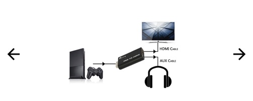 Cổng chuyển máy ps2 to hdmi