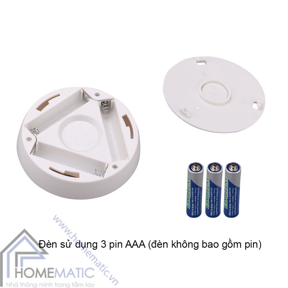 Đèn led cảm ứng tự động sáng