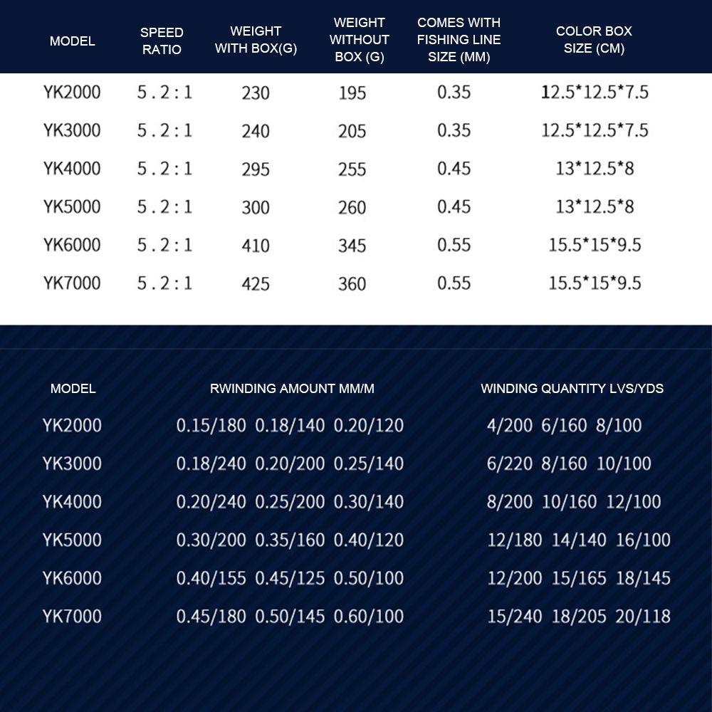 MYRONGVN Guồng Quay Câu Cá Chất Lượng Cao