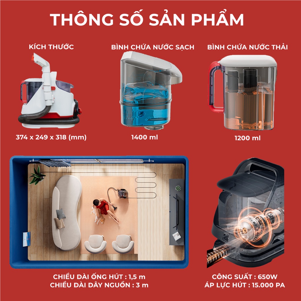 Máy giặt cầm tay Ichini dùng cho thảm nệm rèm sofa lực hút lớn 15000PA