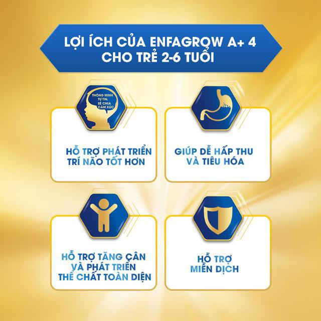 (Mẫu mới 2019) Sữa bột Enfagrow A + 4 1750g