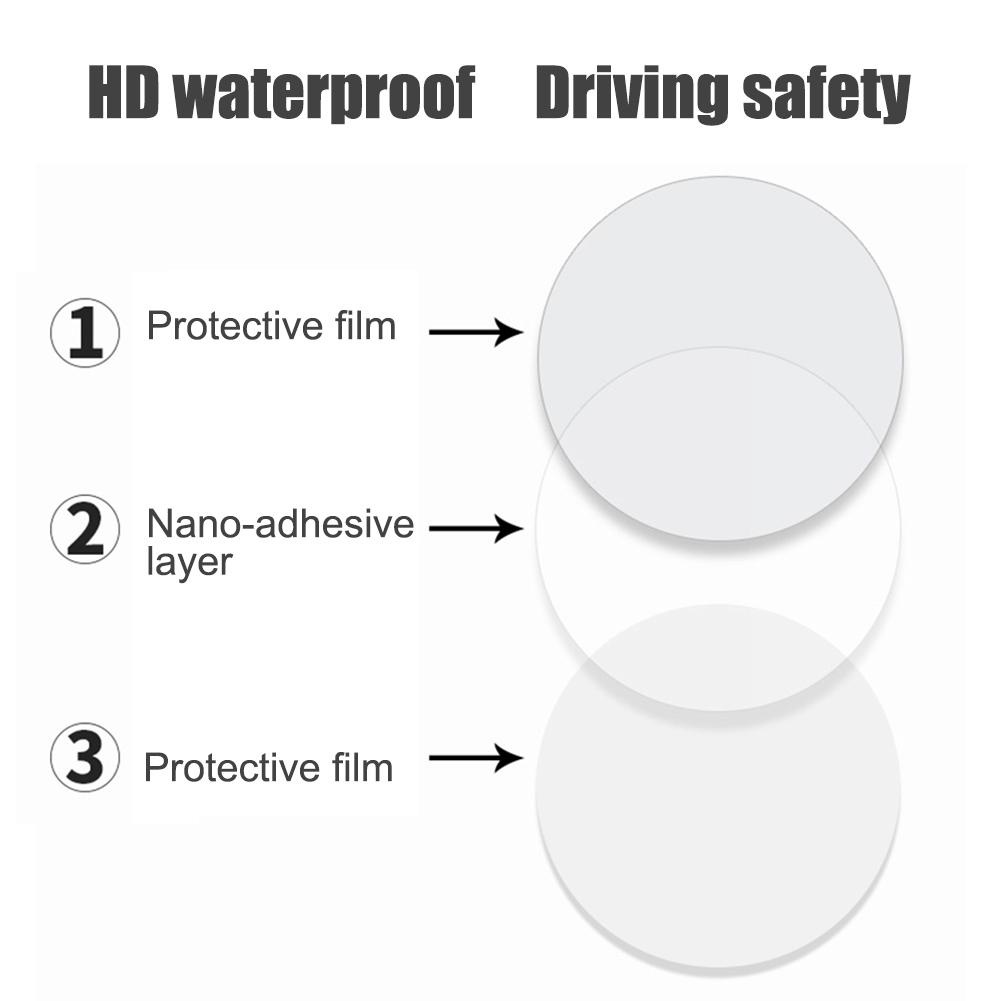 Miếng dán bảo vệ phim kính xe hơi, chống sương mù - Màng chống chói gương, Chống thấm nước trong suốt- ngoại thất ô tô