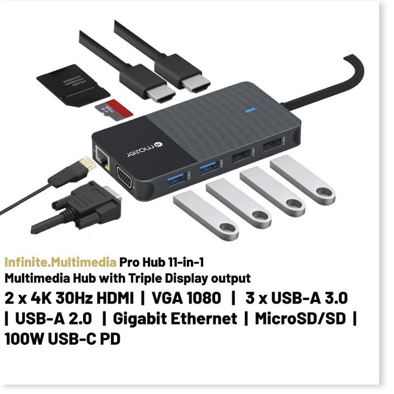 [Mã 2404EL10K giảm 10K đơn 20K] Cổng Chuyển Đổi Mazer 11-in-1 USB-C Infinite.HUB Pro - Hàng Chính Hãng