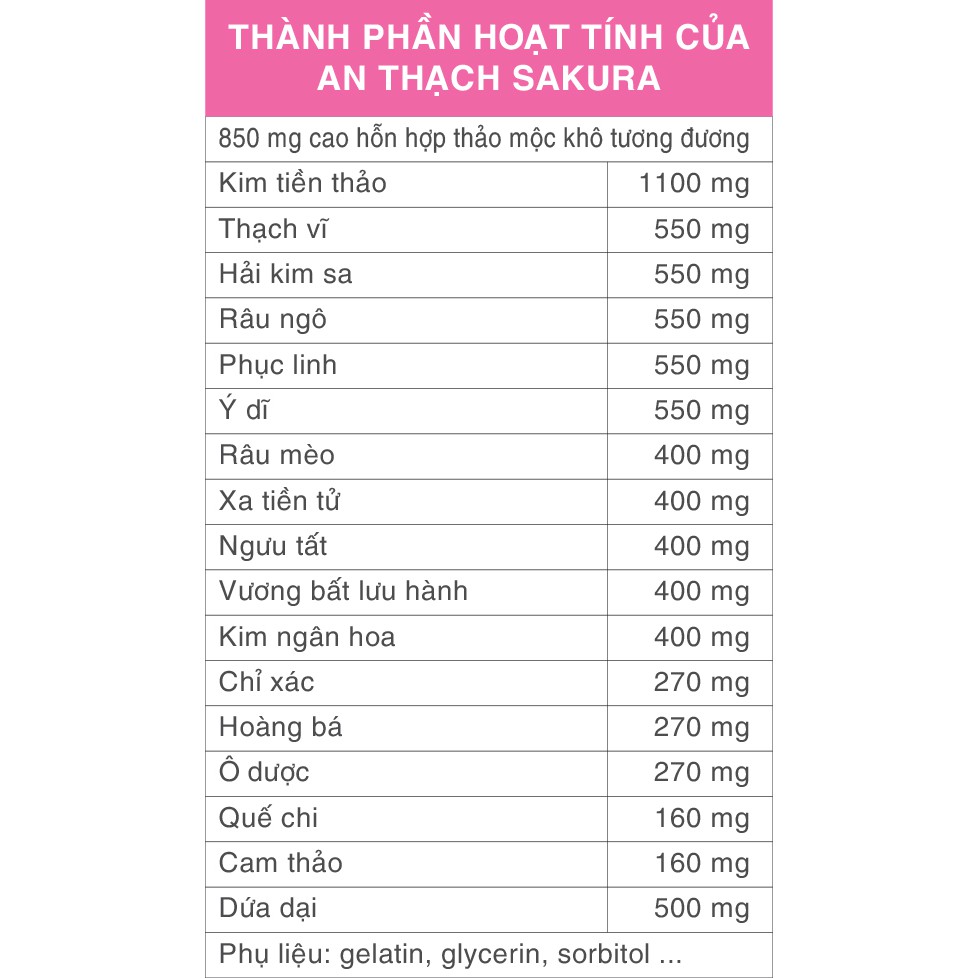 AN THẠCH SAKURA – Viên uống Lợi tiểu – Bổ thận – Bài thạch
