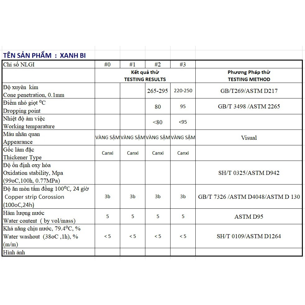 Mỡ bò đóng bịch 1kg màu xanh, vàng