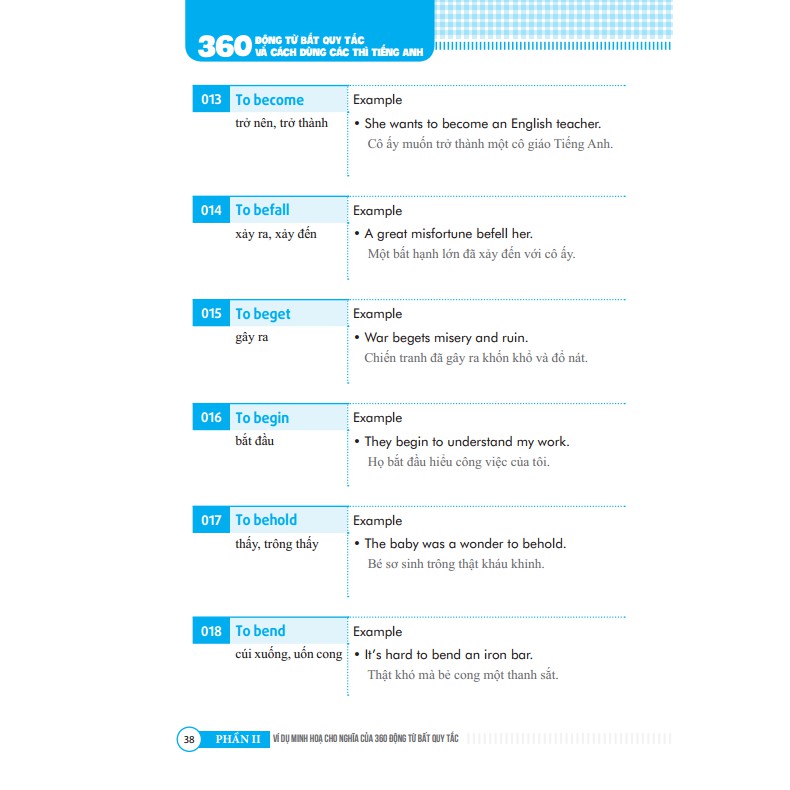 Sách - 360 động từ bất quy tắc và cách dùng thì tiếng Anh (màu)