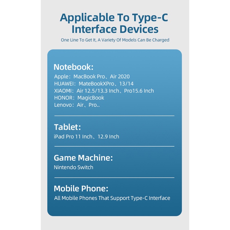 Dây Cáp Sạc Nhanh Phone Planet 100w usb c Sang type c Có Đèn led 2m Cho samsung xiaomi laptop