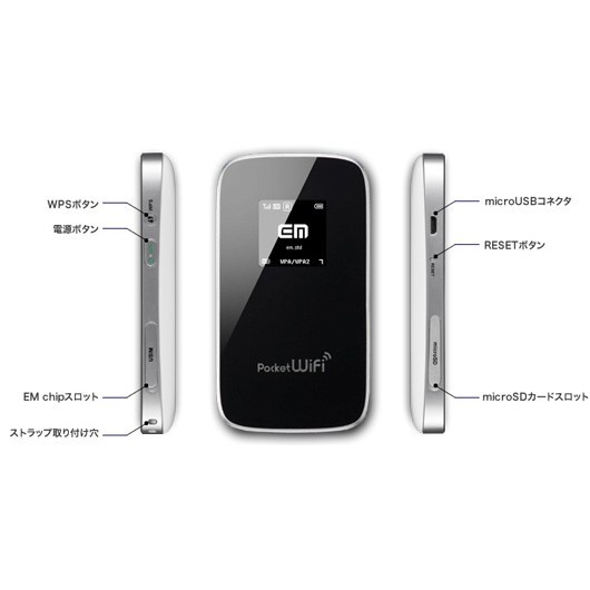 BỘ PHÁT WIFI 3G/4G NHẬT BẢN EMOBILE GL01P (HUAWEI E589) 100MB