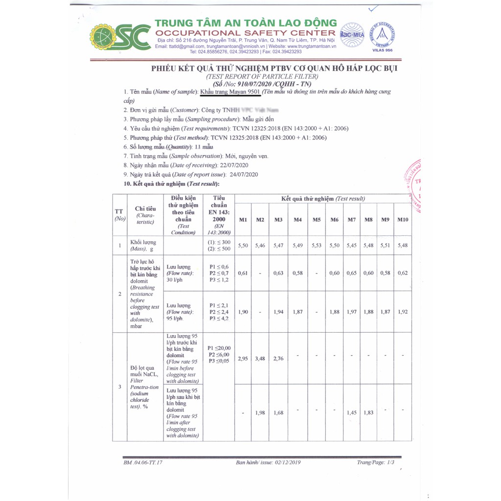 [HCM - Shopee Express 2H] [Gói/ 2 cái] Khẩu trang N95 MAYAN, lọc bụi mịn PM2.5,  lọc 99% vi khuẩn, virut, qua không khí | BigBuy360 - bigbuy360.vn