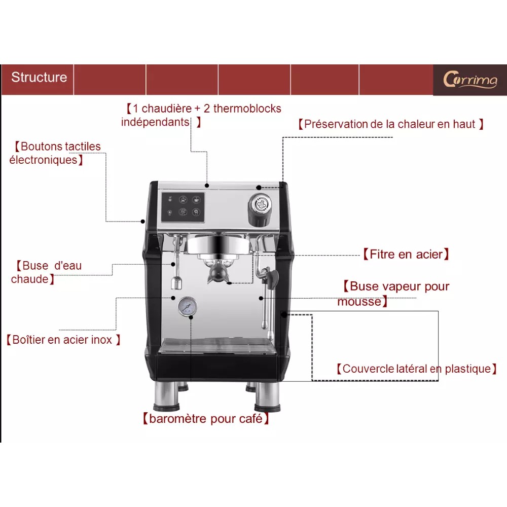 Máy pha cà phê 3200B espresso chuyên nghiệp