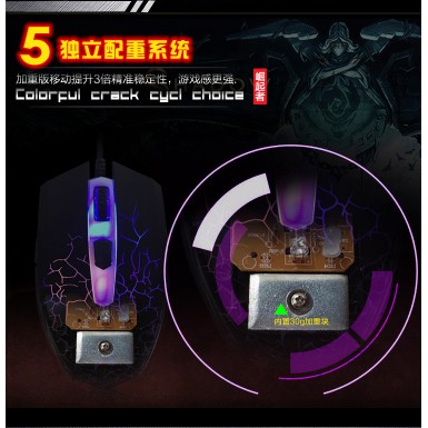 Chuột giành cho Game thủ FORKA 6D-IDP01 Siêu nhạy 2400DPI, siêu bền, nhiều mầu đẹp mắt