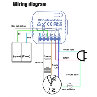 Tuya Smart Switch Wifi RF433 Wireless Switch Blind Curtain Switch With Remote Control Work With Google Home Alexa Smart Home