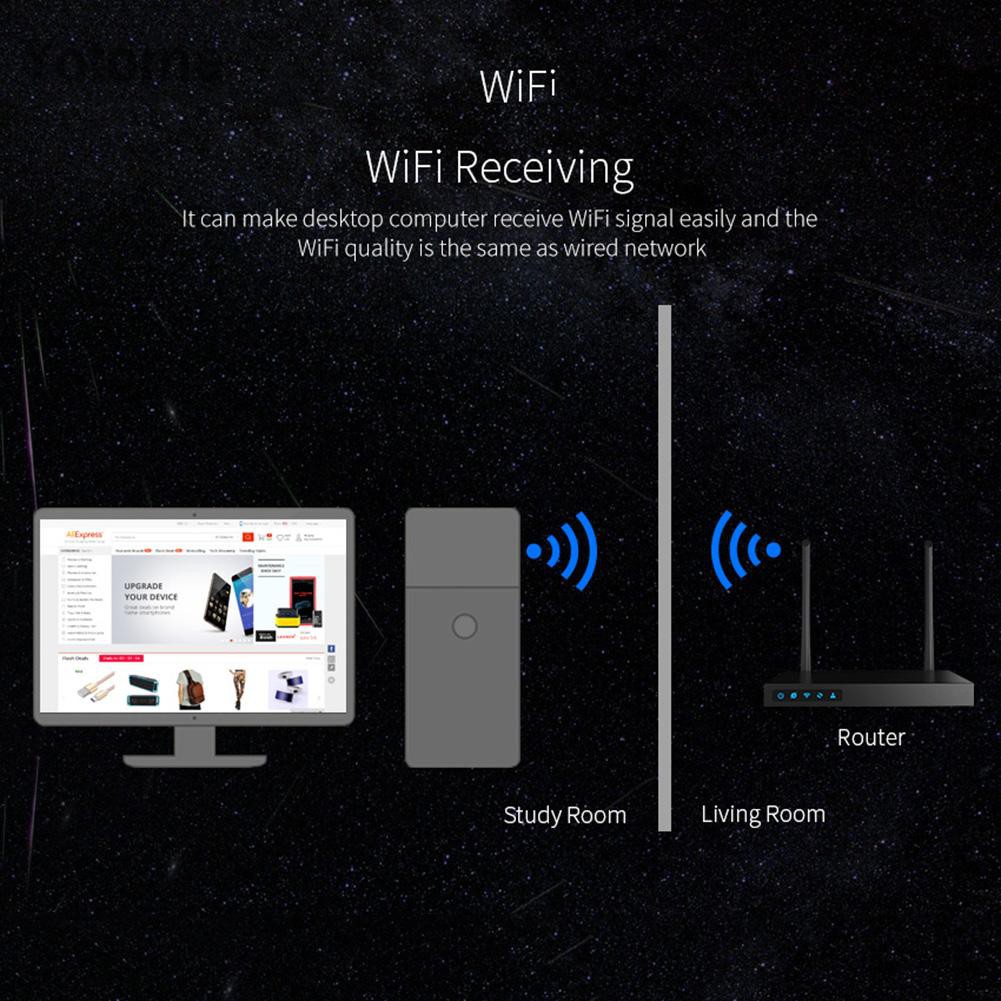 Usb Wifi 150mbps Mini Comfast Cf-Wu815N