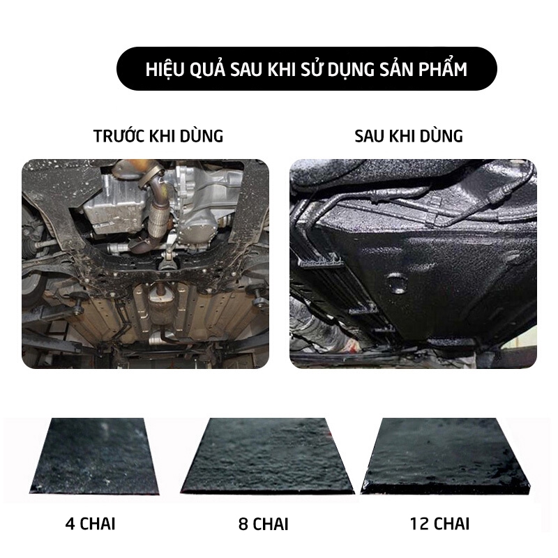 BOTNY undercoat and rustproof system Sơn phủ gầm xe,phủ lót gầm và chống rỉ sét, trầy xước, cách nhiệt cho xe hơi,B-1117