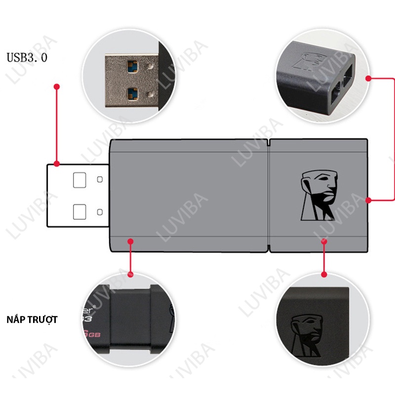 USB 3 0 32gb 64gb 128gb 256gb máy tính laptop mini KINGTON LUVIBA UB30 | BigBuy360 - bigbuy360.vn