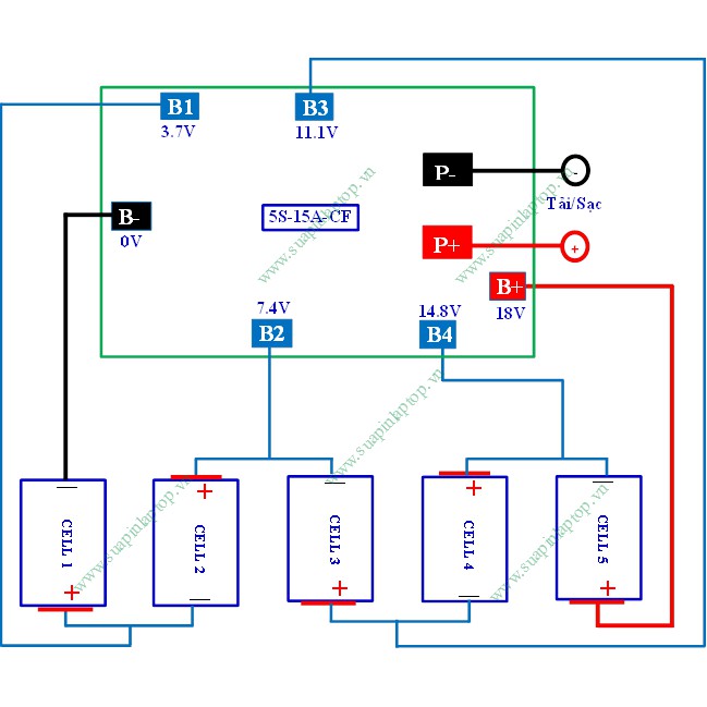 Mạch 5S 18V - 12A, sạc và bảo vệ cell Li-ion 3.7V