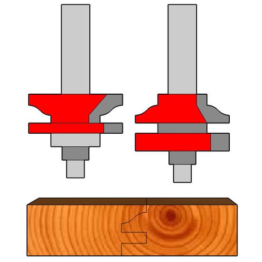 BỘ MŨI PHAY TỦ BẾP CHỈ NGÃ HỢP KIM NHẬP KHẨU