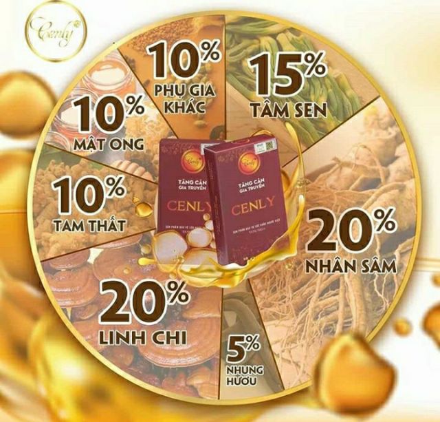 [TĂNG CÂN] TĂNG CÂN GIA TRUYỀN CENLY | BigBuy360 - bigbuy360.vn