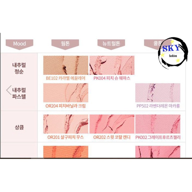 [APP MÃ _MPVC] Phấn Má Hồng Etude House Lovely Cookie Blusher 4.5g màu 002 (Giấy Chứng Nhận Nhập Hàng Chính Hãng Ở Cuối)