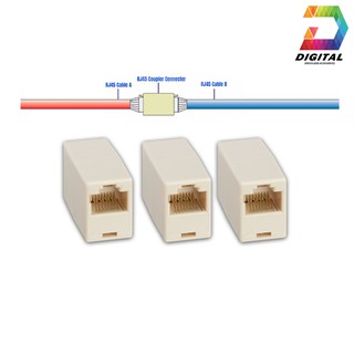 Đầu Nối Cáp Mạng RJ45 Tốc Độ Cao