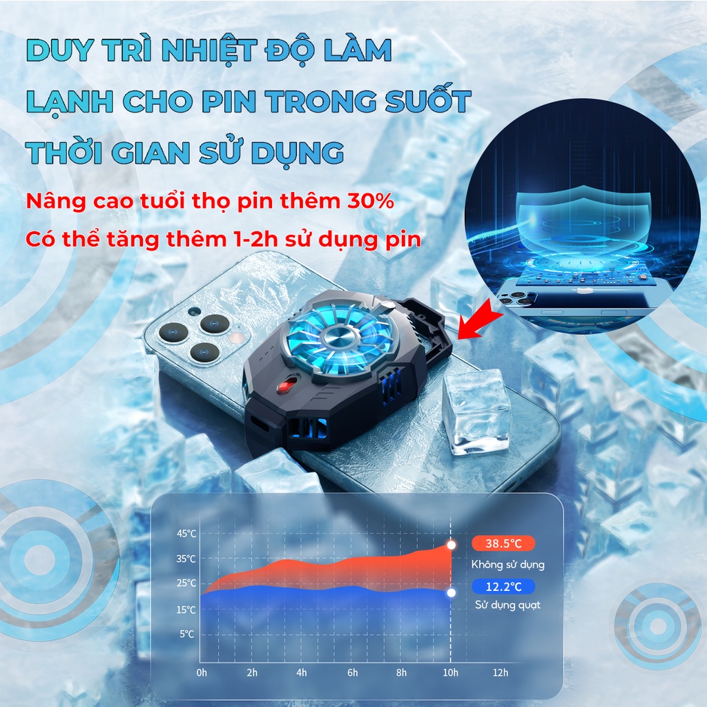 Quạt tản nhiệt điện thoại sò lạnh BER IRON SHIELD chơi game X20 - Nâng cao tuổi thọ pin - Giảm nhiệt 3s