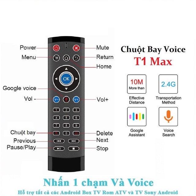 TV Box X96 MAX Plus Amlogic S905X3 Android TV 9.0 Pie 2GB RAM 16GB eMMC 4K TV Box USB3.0 WiFi, Gigabit LAN