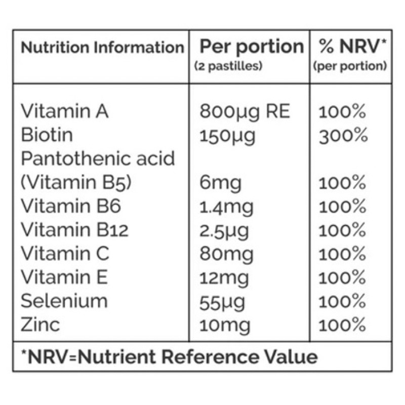 [Hàng auth] Kẹo Dẻo Vitamin Chăm Sóc, Kích Thích Mọc Tóc Hairburst Chewable Hair Vitamins