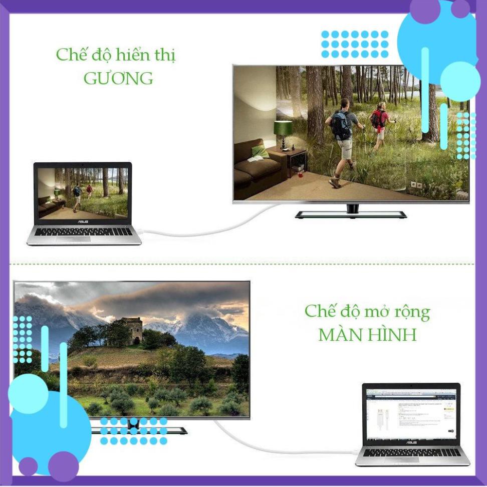 Mua ngay Cáp chuyển đổi mini DisplayPort sang HDMI UGREEN MD101 [Giảm giá 5%]