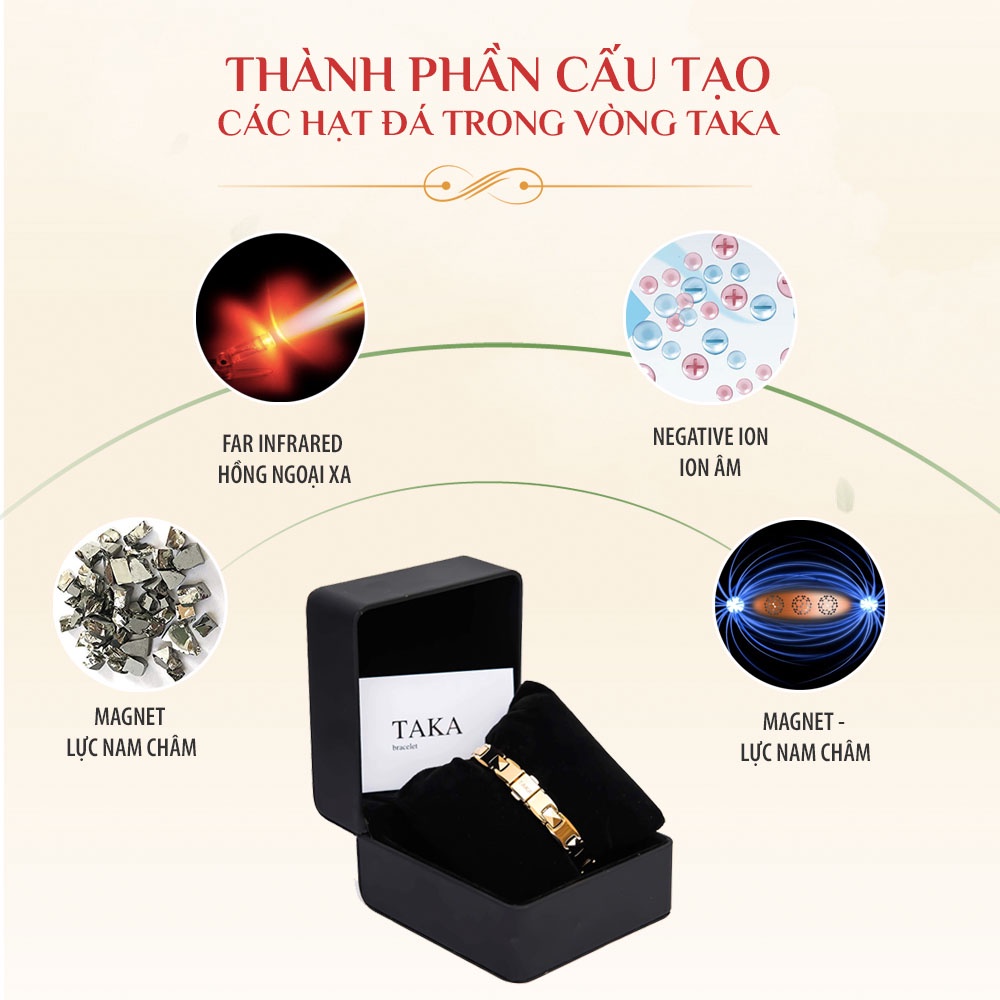 Vòng Tay Điều Hoà Huyết Áp Của Nhật Nam Ms02A - Phù Hợp Là Món Quà Sinh Nhật Cho Người Thân Trong Gia Đình