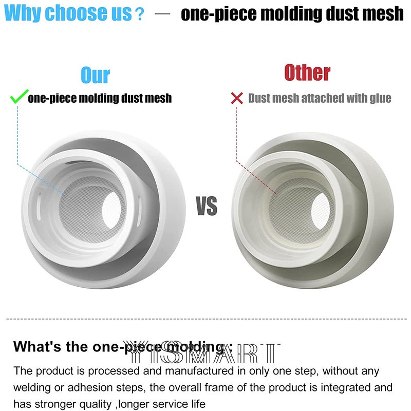 Nút Bọc Đầu Tai Nghe Bằng Silicone Cách Âm Cho Airpods Pro