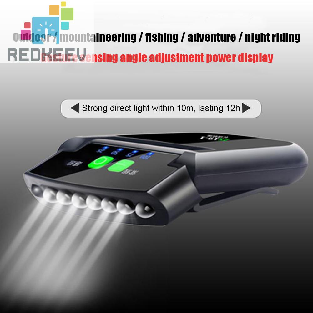 Đèn LED đội đầu cảm biến 100LM có kẹp gắn nón sạc USB tiện lợi