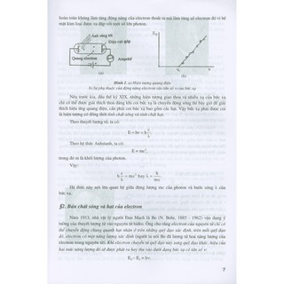 Sách - Cấu Tạo Phân Tử Các Chất Vô Cơ