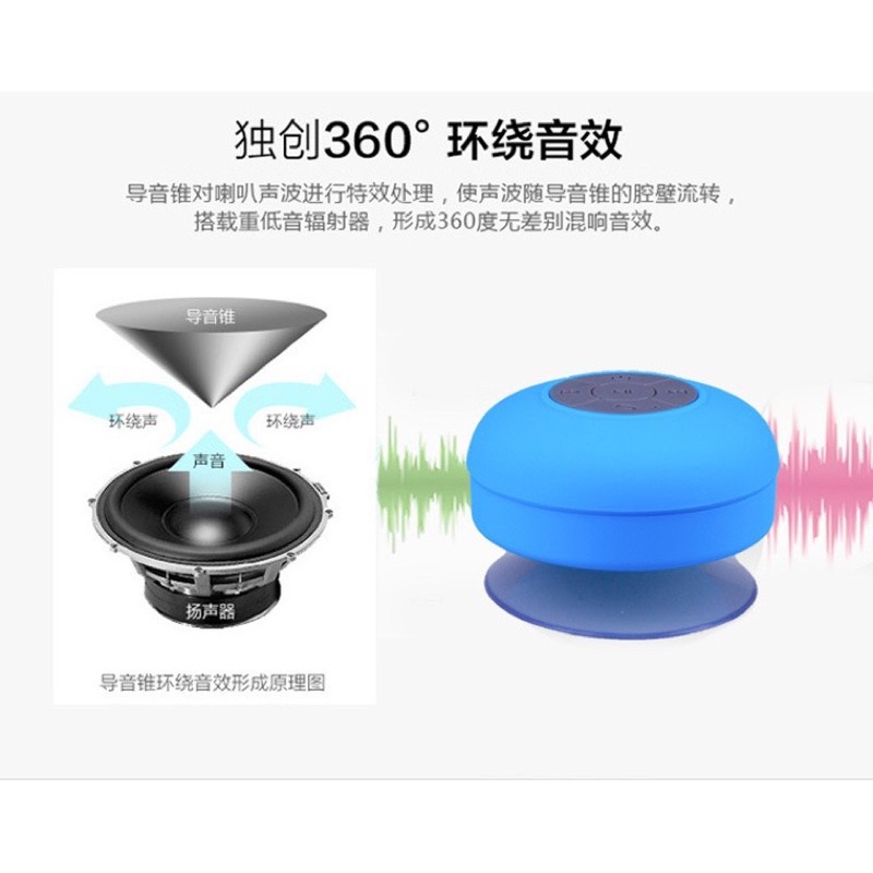 [Mã 2404EL10K giảm 10K đơn 20K] Loa bluetooth không dây chống nước gắn tường, nhà tắm