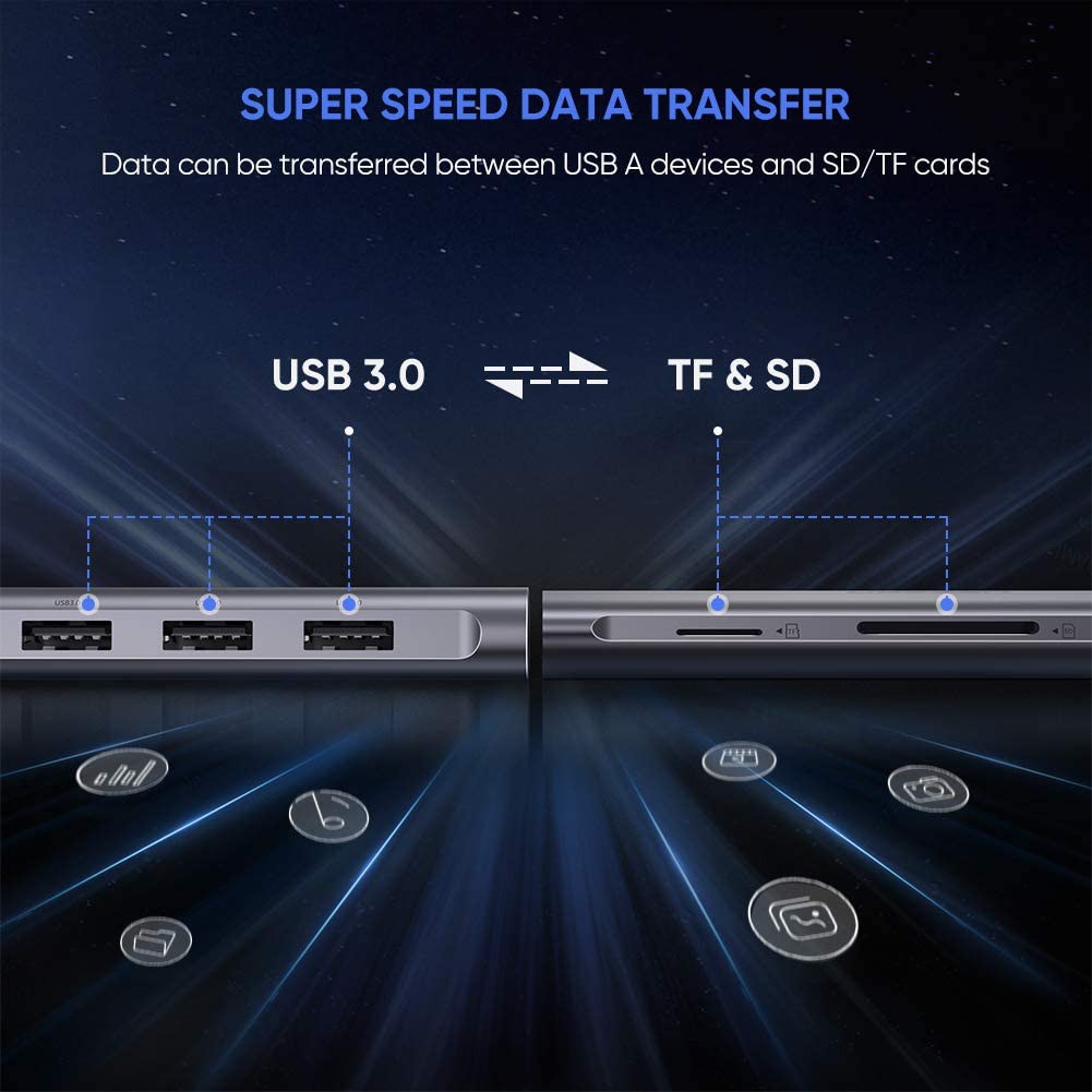 Cáp chuyển đa năng USB Type-C Ugreen 50538 - Hàng Chính Hãng