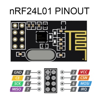 Mạch thu phát sóng RF NRF24L01 2.4ghz