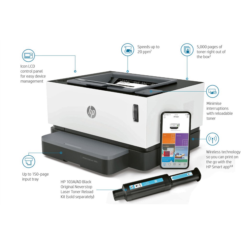 Máy in HP Neverstop Laser 1000w(chính hãng)