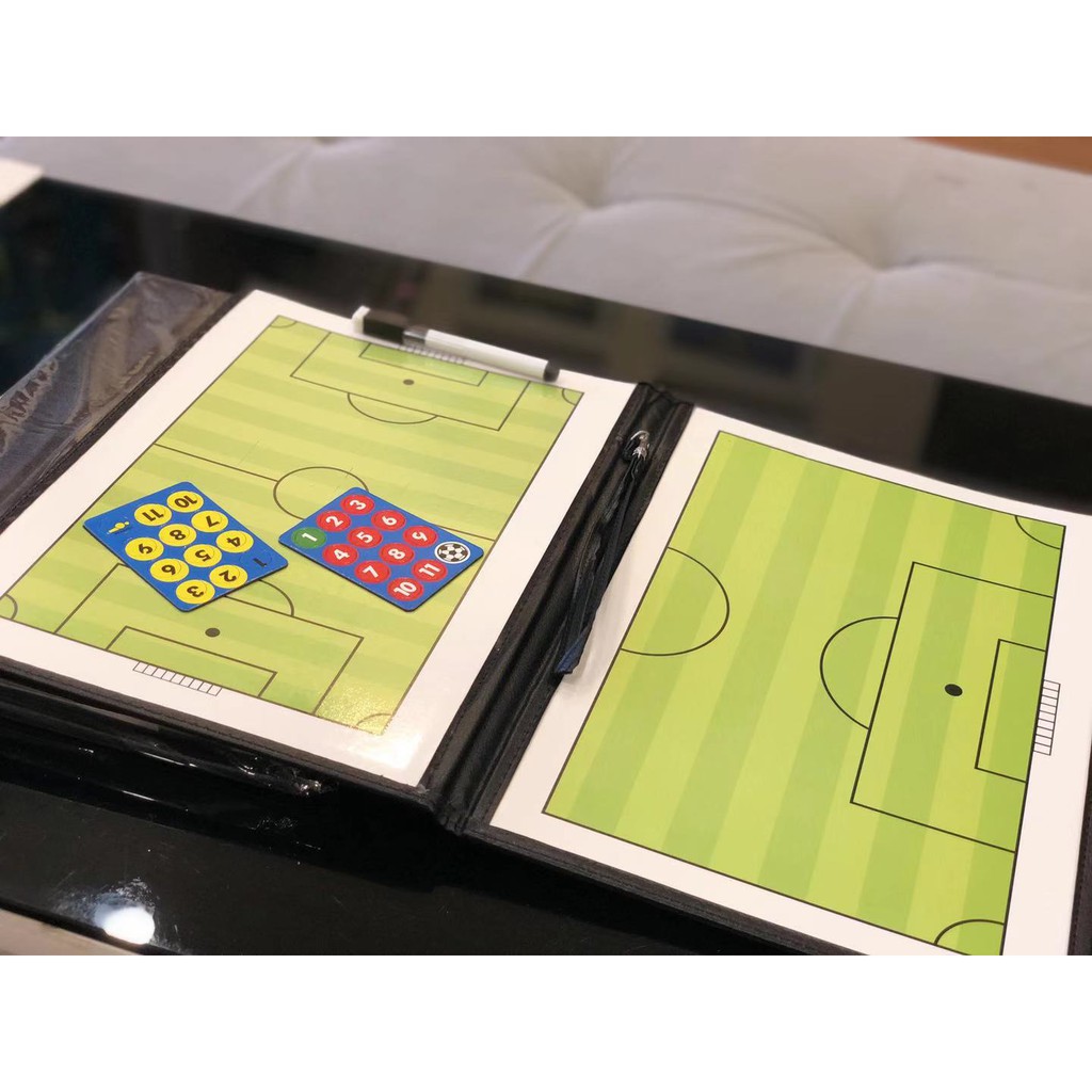 BẢNG CHIẾN THUẬT THỂ THAO BÓNG RỔ BÓNG ĐÁ NAM CHÂM 2019