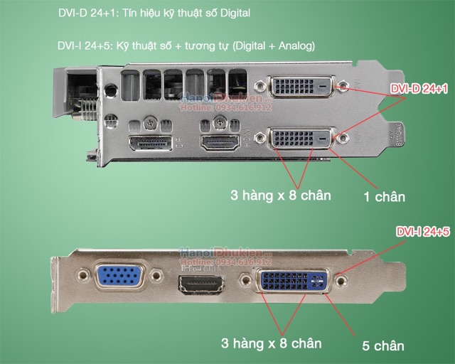 Đầu chuyển từ DVI sang VGA(dvi to vga)