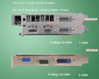 Đầu chuyển từ DVI sang VGA(dvi to vga)