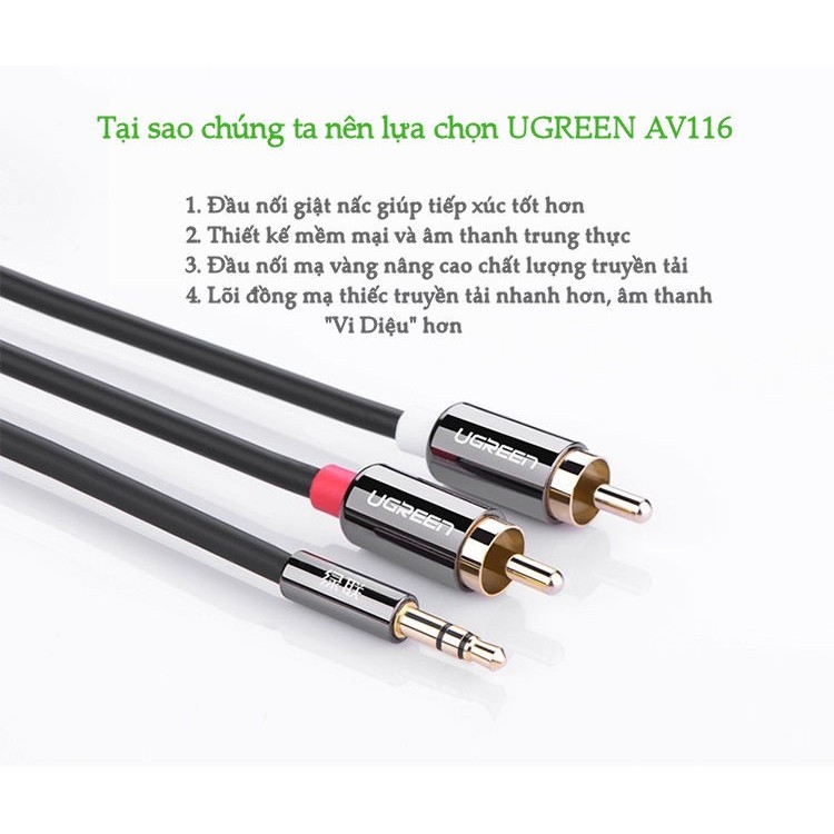 Dây Audio 3,5mm ra 2 đầu RCA (Hoa sen) dài 2M UGREEN AV116 - 10584 - Hàng chính hãng