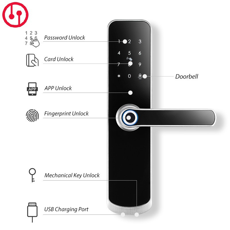 Khóa vân tay dùng cho cửa phòng, chung cư  – không hao pin