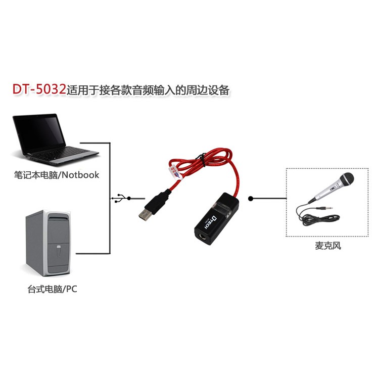 Cáp chuyển đổi từ USB 2.0 máy tính sang micro Karaoke giắc 6 ly DTECH DT 5032