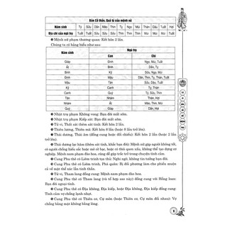 Sách - Tử Vi Đẩu Số - Bổ Mệnh Thư ( Tập 2 )