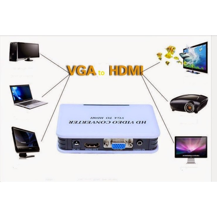 Hộp chuyển đổi VGA ra HDMI (FJ-VH001)