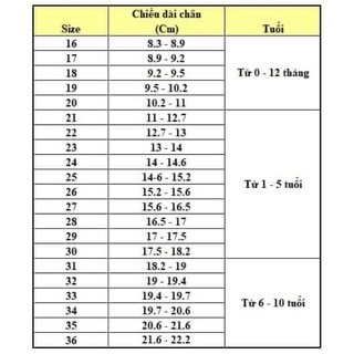 (KIDS) Giầy Jordan đỏ - ALISA