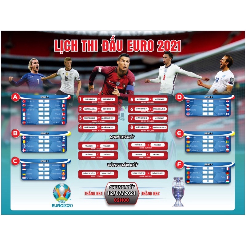 Lịch thi đấu EURO 2021 Mới Nhất