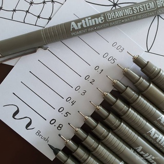 Bút vẽ kỹ thuật cao cấp Artline Japan EK-237