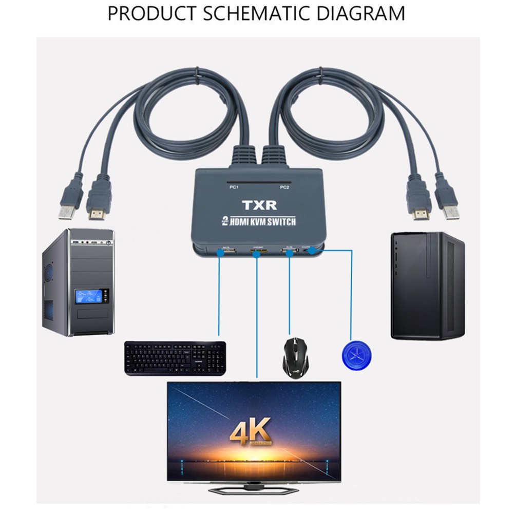 Cáp Chuyển Đổi Ws2 Cổng Hdmi Cho Máy Tính | BigBuy360 - bigbuy360.vn