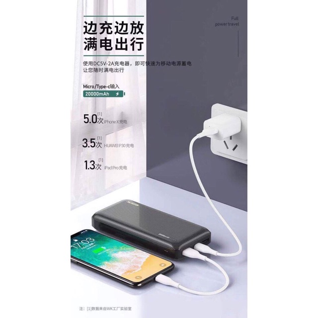 Sạc Dự Phòng WK WP-117 Dung Lượng 20000Mah