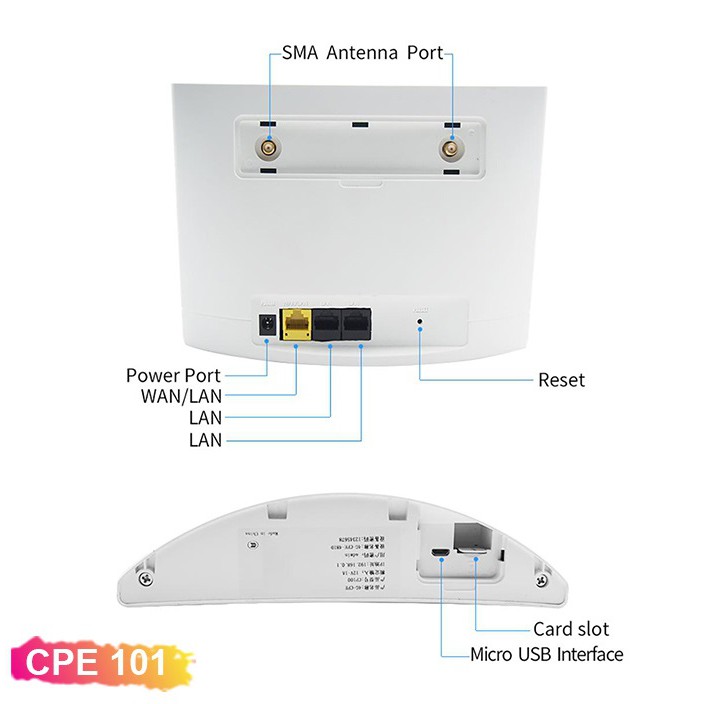 Phát Wifi dùng sim 4G CPE 101 dùng nguồn điện trực tiếp - 2 anten 5dBi siêu mạnh